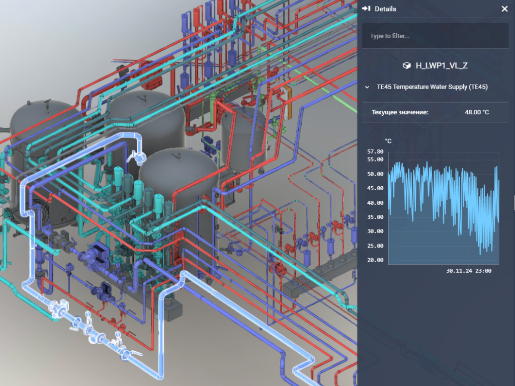 BIM for the real estate life cycle
